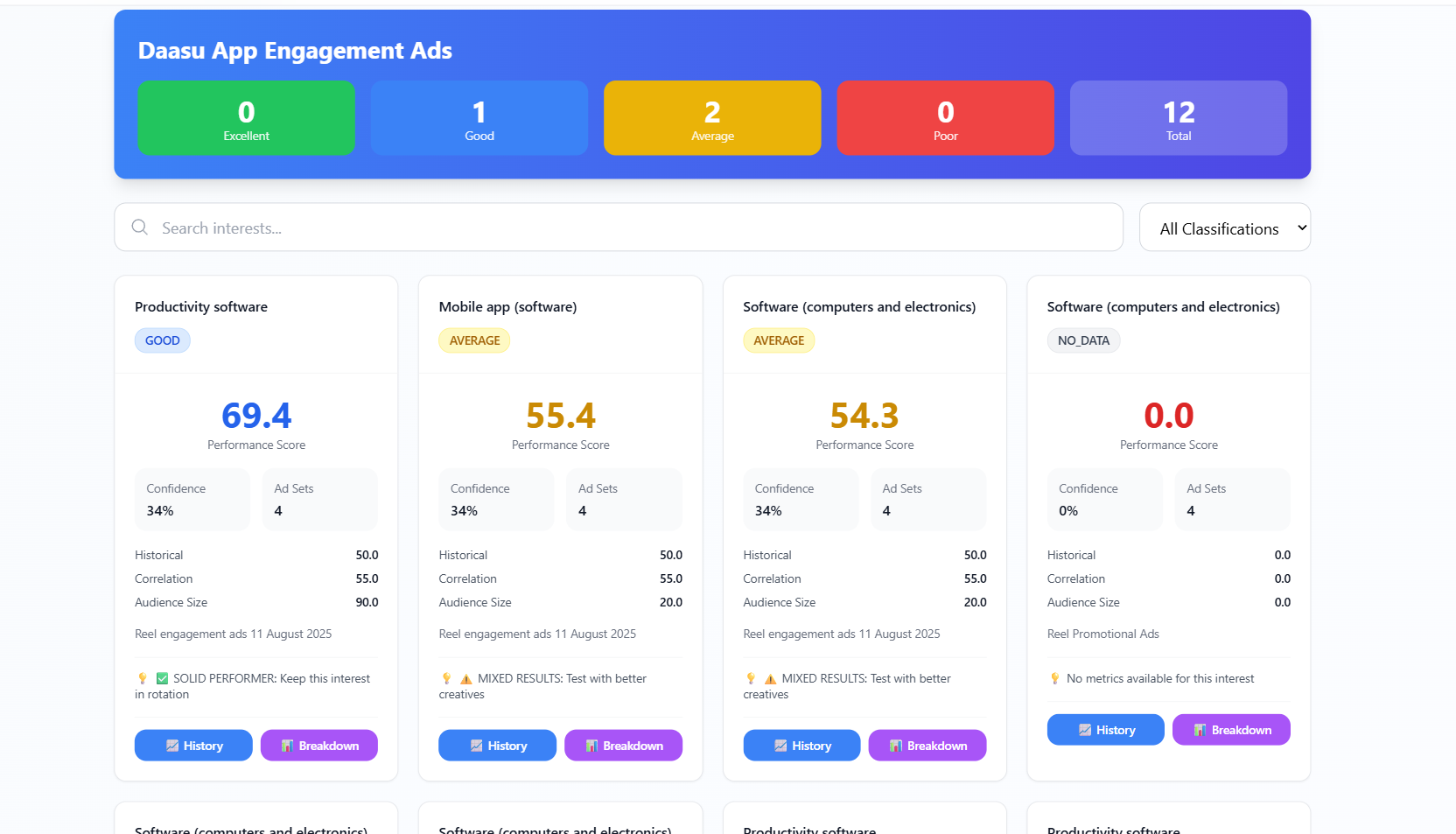 ad-interest-ai-miner